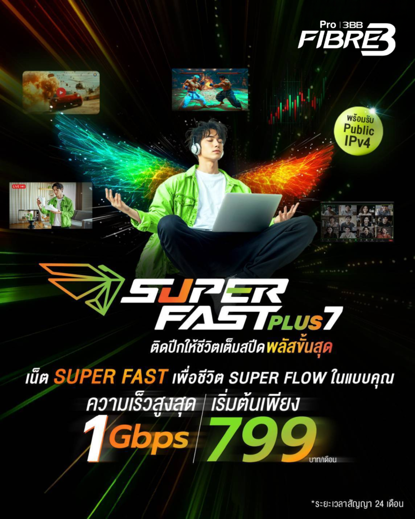 Prointer Netbaan ติดตั้งเน็ตบ้านAIS ราคาเริ่มต้นเพียง 499